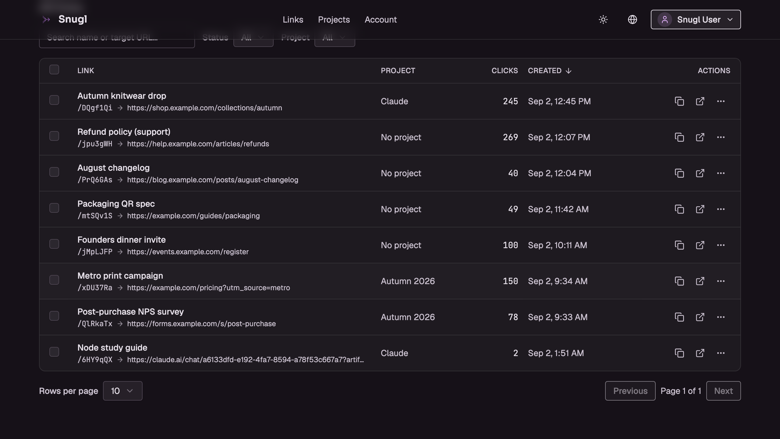 The Snugl dashboard listing short links with their targets, projects and click counts.